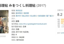 澪之料理帖 みをつくし料理帖 (2017)